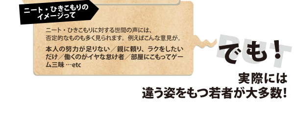 ニート、ひきこもりに対する世間の声には、否定的なものも多く見られます。例えば、こんな意見が／本人の努力が足りない／親に頼り、ラクをしたいだけ／働くのがイヤな怠け者／部屋にこもってゲーム三昧 など。。。でも、実際には違う姿をもつ若者が大多数！