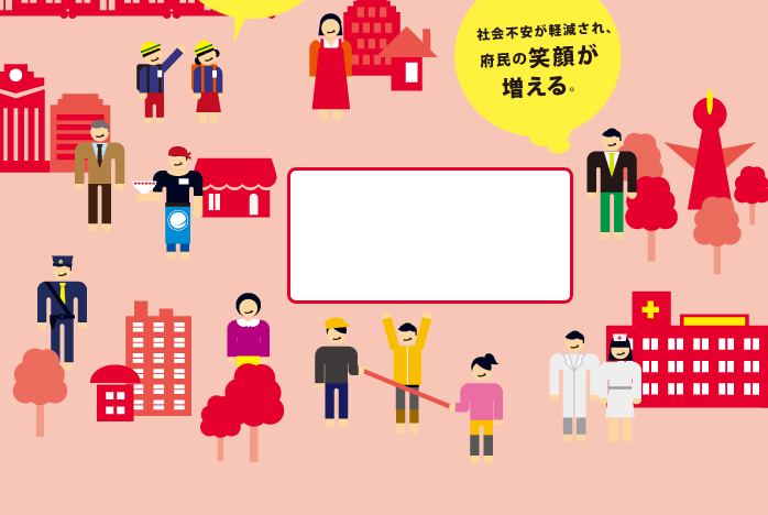 社会不安が軽減され、府民の笑顔が増える。